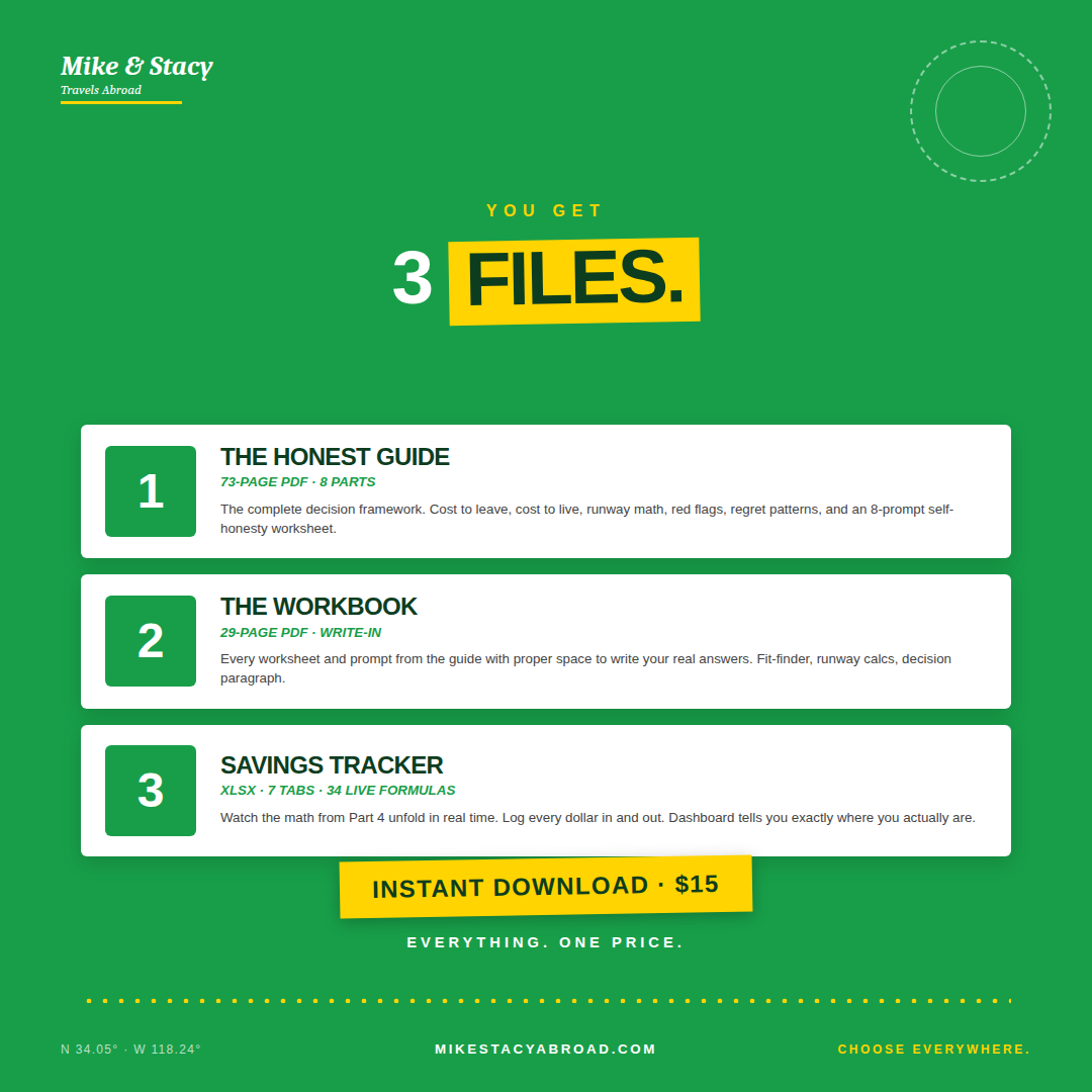So You Think You Want to Move Abroad — The Honest Guide + Workbook + Savings Tracker (Digital)