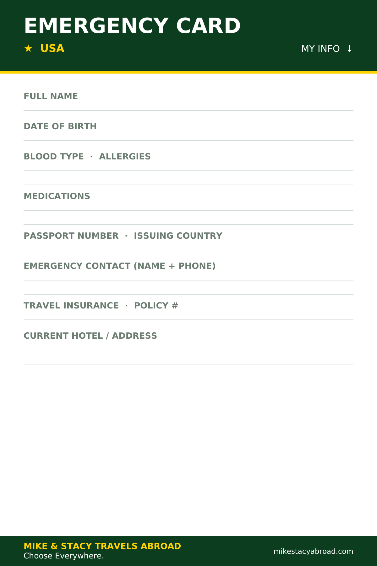 The Global Emergency Card Pack — 197 Countries Instant Download