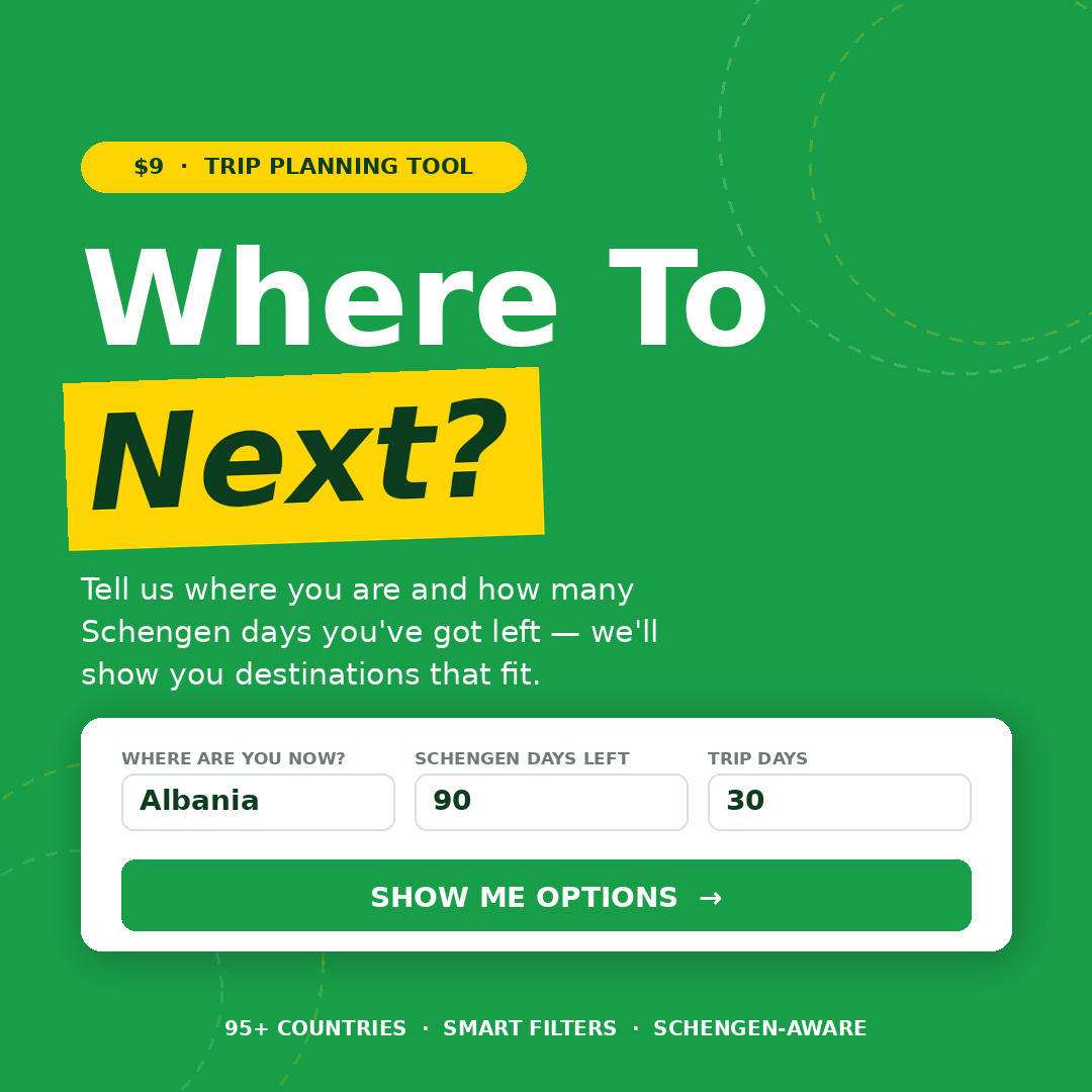 Where To Next? — Smart Trip Suggester