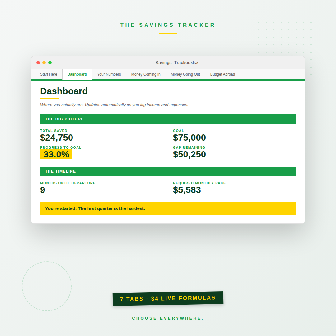 So You Think You Want to Move Abroad — The Honest Guide + Workbook + Savings Tracker (Digital)
