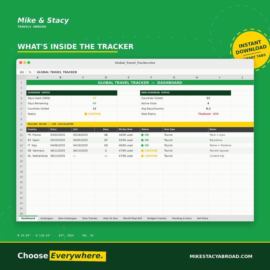 Global Travel Tracker Spreadsheet | 197 Countries, Schengen Calculator, Visa Tracker & Budget Planner | Instant Download